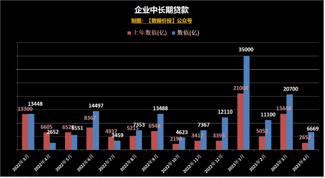 超级网银是哪个支付方式来的_超级网银和传统网银支付系统_超级网银的支付系统是