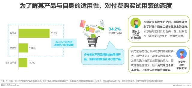 北京市场调研行业的动态追踪