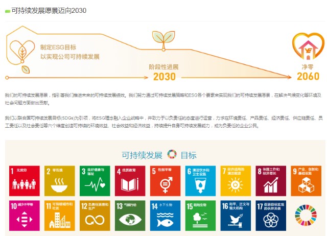 越秀地产官网可持续发展专栏2.0全新上线持续提升ESG信息披露_财富号_东方财富网