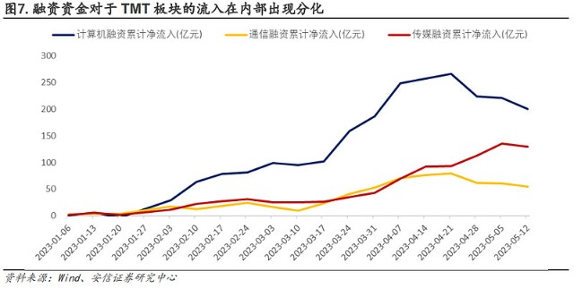 国泰智能汽车股票基金001790_人工智能汽车股票_智能汽车股票有哪些