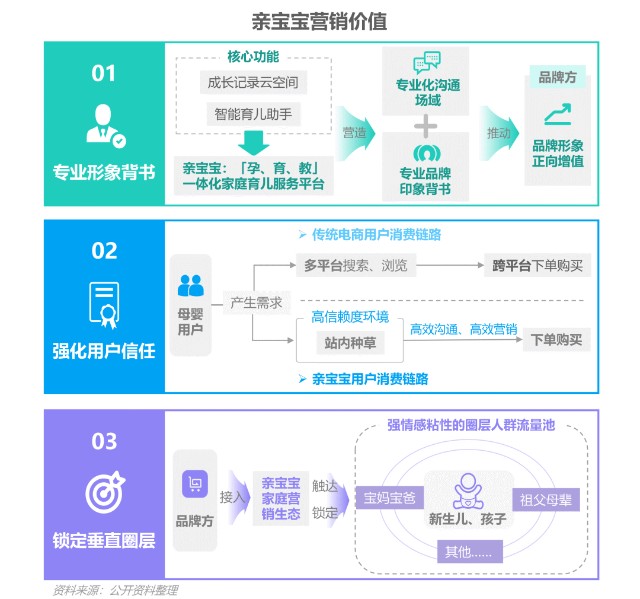 關于海軍總醫院號販子掛號推薦；客戶滿意就是我的追求的信息