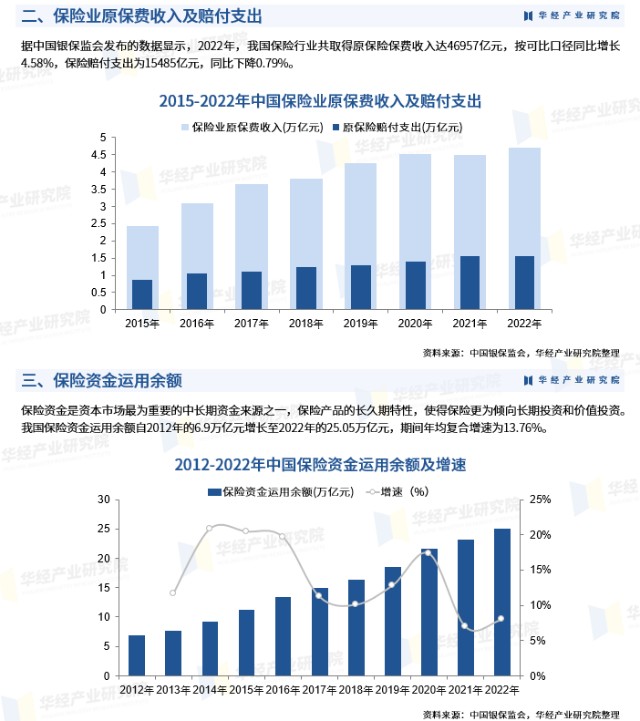 未来十年最有前景行业的未来预测是什么?的简单介绍