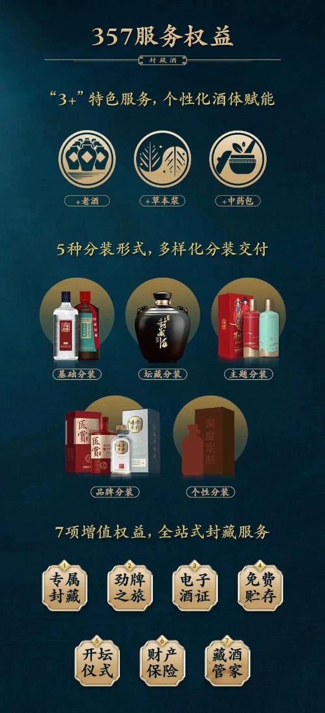 一次封三香,清香年代首发,劲牌小满封藏大典不一般_财富号_东方财富网