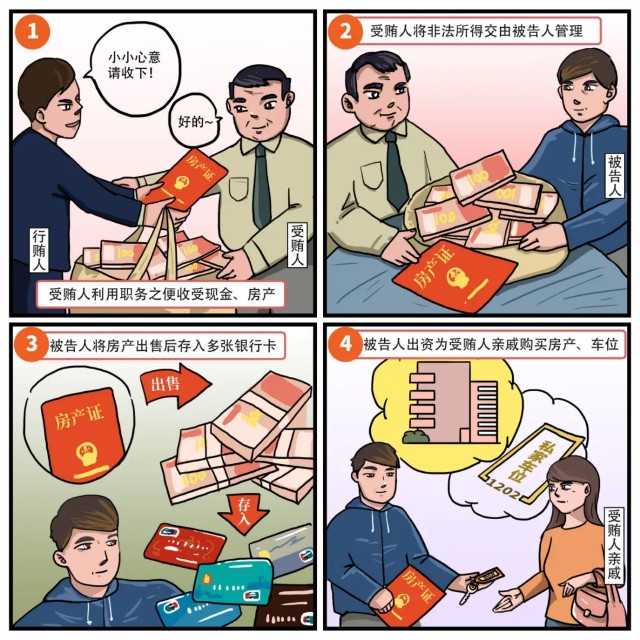 打击治理洗钱违法犯罪典型案例系列展播正义之狮以案说法之涉贪污贿赂