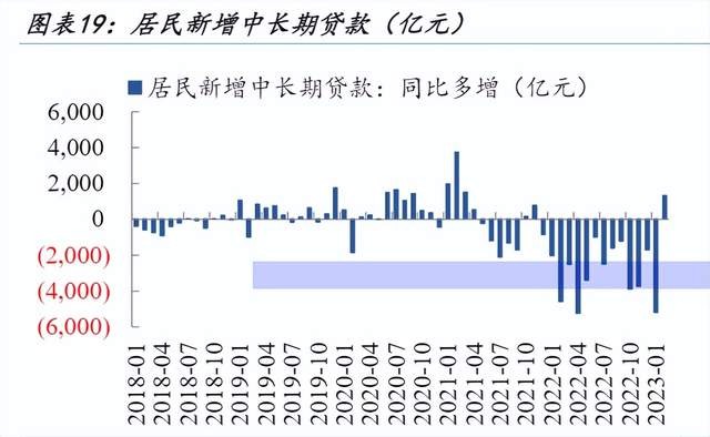 抖音价格战，“烧到”小县城