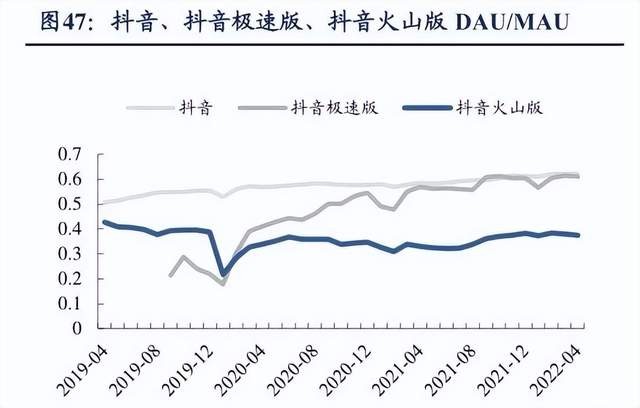 抖音价格战，“烧到”小县城