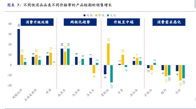 抖音价格战，“烧到”小县城