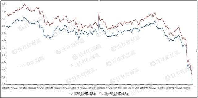 为什么价格对GDP影响大_十万个为什么手抄报(2)