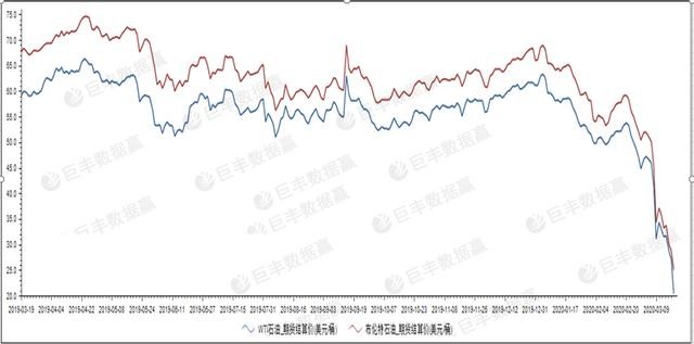 美国股票债券规模与gdp比例_票据承兑融资是实体经济最为便利与良好的融资工具之一(3)