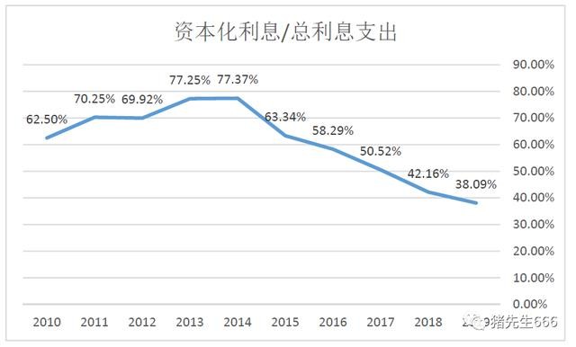 人口率定义_出生人口率(2)