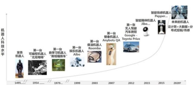 人口日益减少_人口减少图片(2)