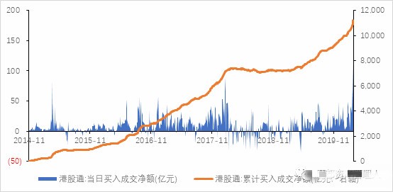 华安2020年GDP_2020年中国省市人均GDP排名 广东仅排第六,福建太出乎意料