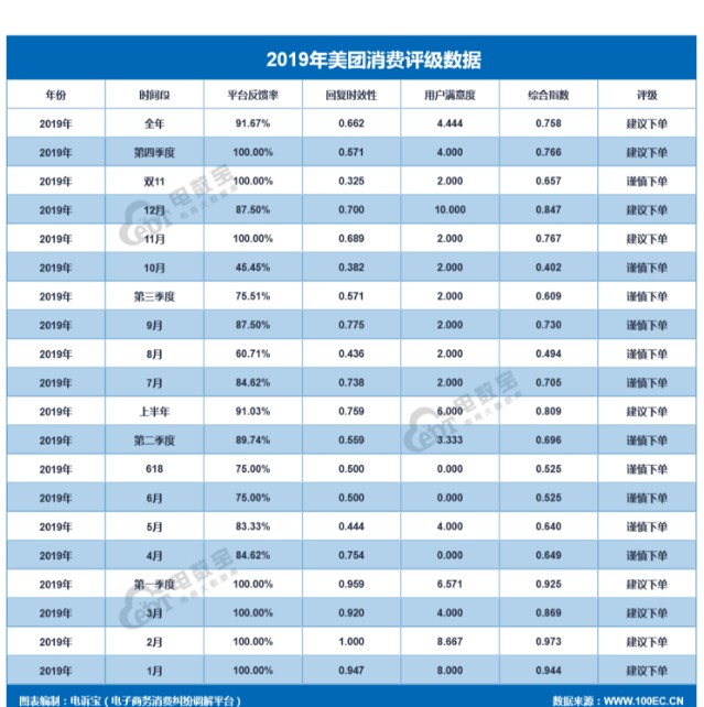北京电商公司排名_北京时代峰峻公司照片(3)