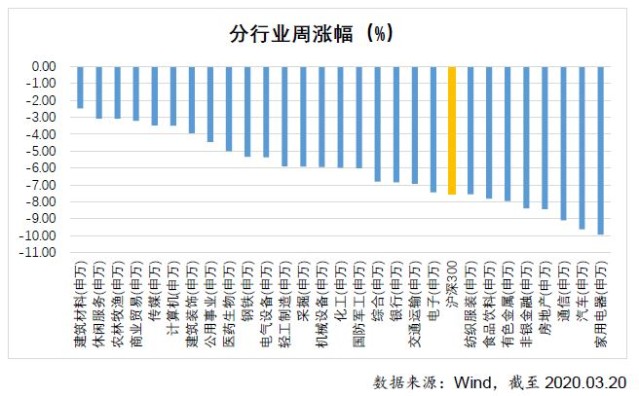 康熙国库占gdp_康熙死后国库剩2716万两,雍正剩3453万,晚年昏庸的乾隆剩多少(2)