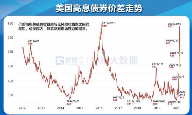 1990到2020中国名义gdp_中国地图高清(2)