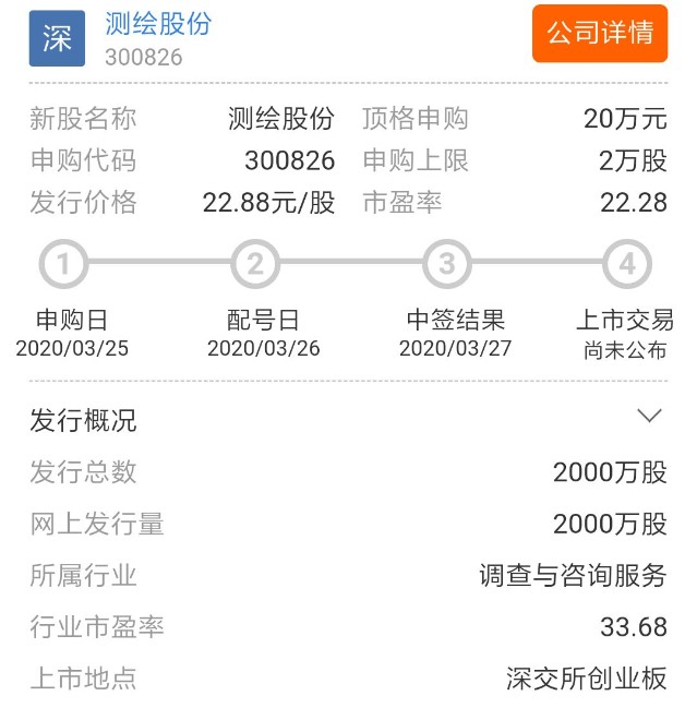 今日有两只新股申购