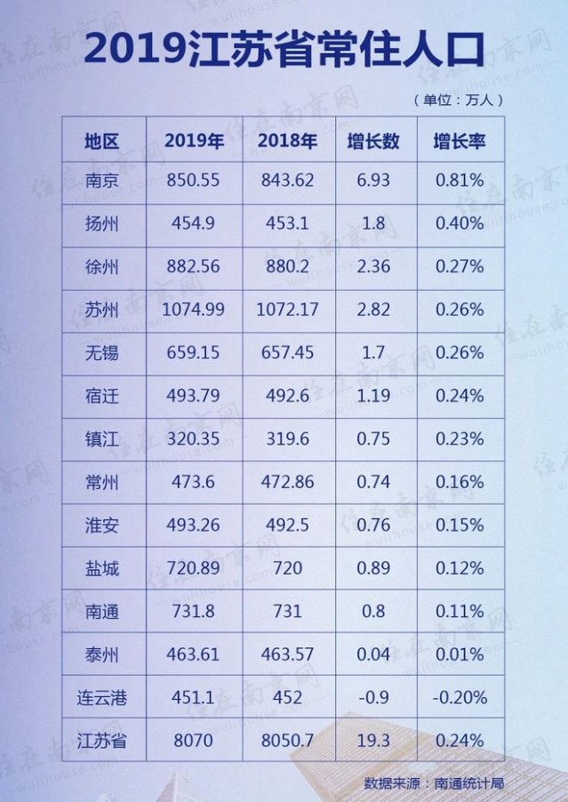 GDP可比价是限价吗(3)