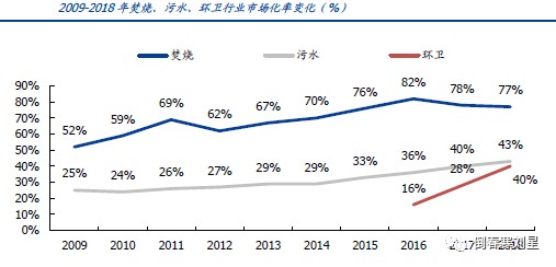 清江浦人均gdp2021_淮安市各区县2019年GDP 清江浦区1091亿领跑,淮阴区增长较快(3)