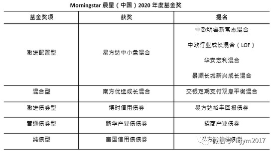 2020上半年江苏广东g_江苏村干部饭桌上扒