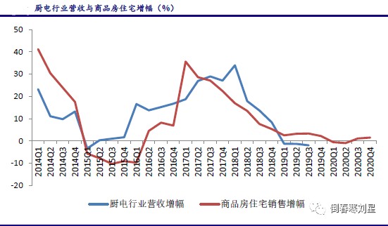 中国的人口为什么还在快速增长_中国人口增长数(3)