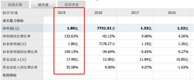 2019年全球各国经济总量排名_德国经济总量世界排名(3)