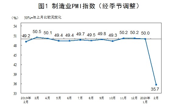 疫情失业人口数据_疫情失业图片(2)