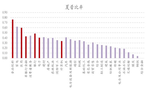 人口二胎疫情_疫情火车站人口图片(2)