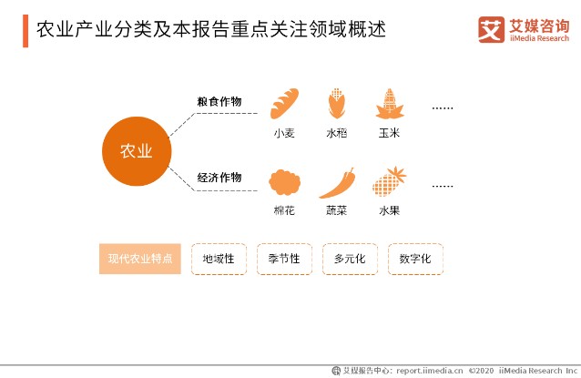2020年gdp的变化数值_中国2020年gdp(3)