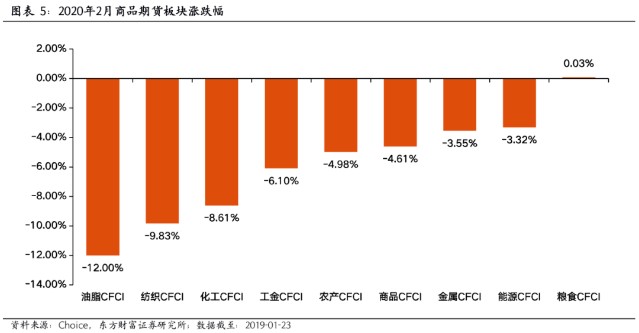 2020年3个月完成半年_2035年的我手抄报(2)