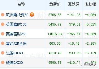 gdp累计值(3)
