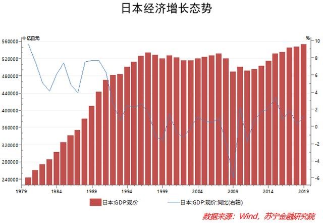 日本人口有多少_日本出生人数2021年或跌破80万(3)