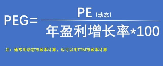 pe越低越好嗎一文講透個股估值指標pe