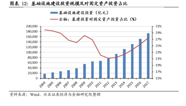 中国人口的主要矛盾是_社会主要矛盾变化图片