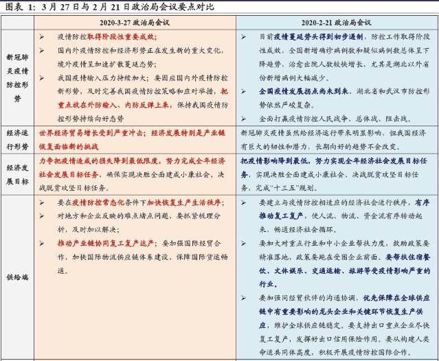 gdp三驾马车消费占比_2018上半年的 冰冷现实 GDP三驾马车全部沦陷,唯房地产一枝独秀