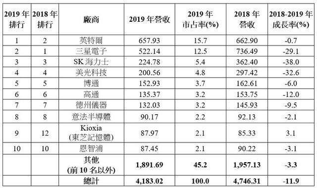 深度排名_内涵图片头像有深度(2)
