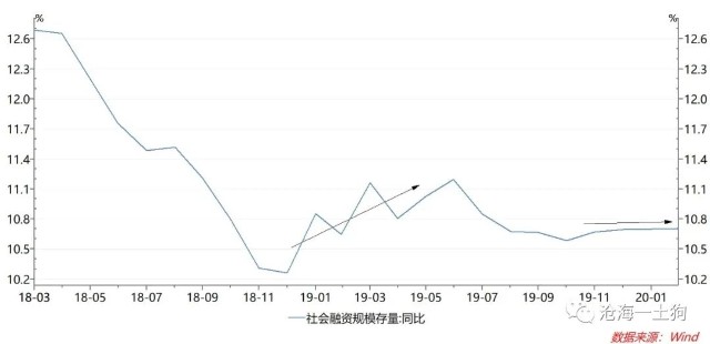 人民的名义gdp啥意思_人民的名义(2)