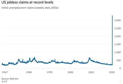 预计2020美国第2季度_美国大选2020