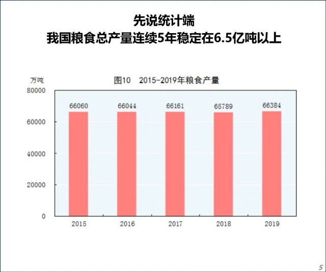 提问人口的两种方式_机车启动两种方式图像