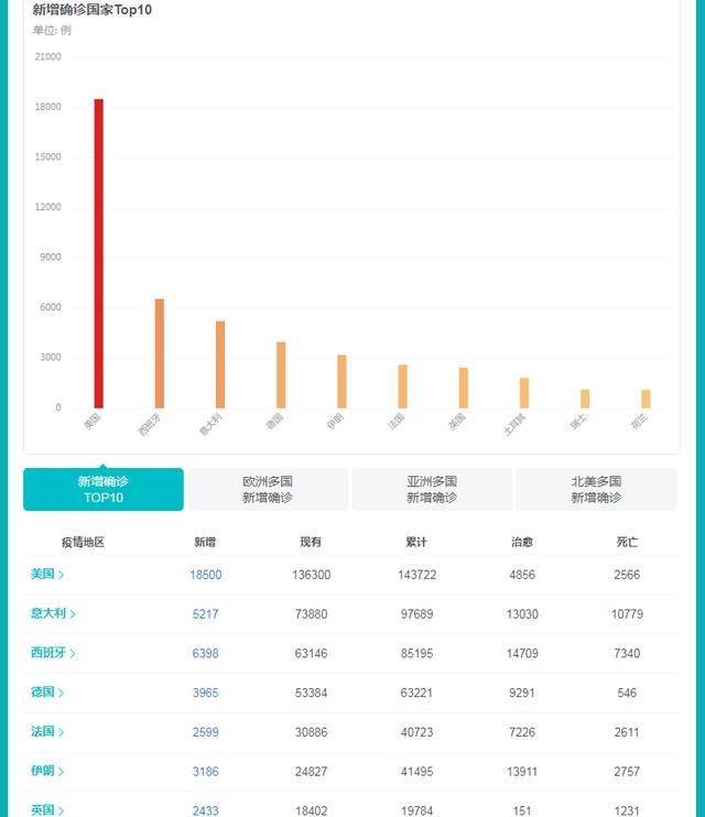 周一又一个无情深蹲，A股何时能再起来？