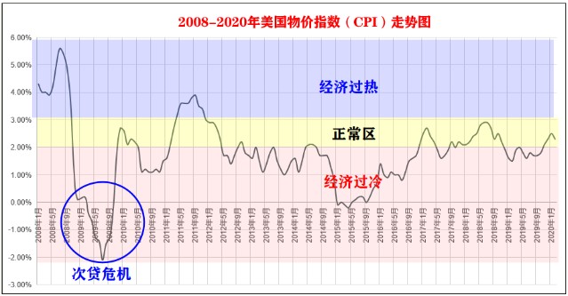 2020年姓钱的人口数量_2020年残疾人口数量(3)