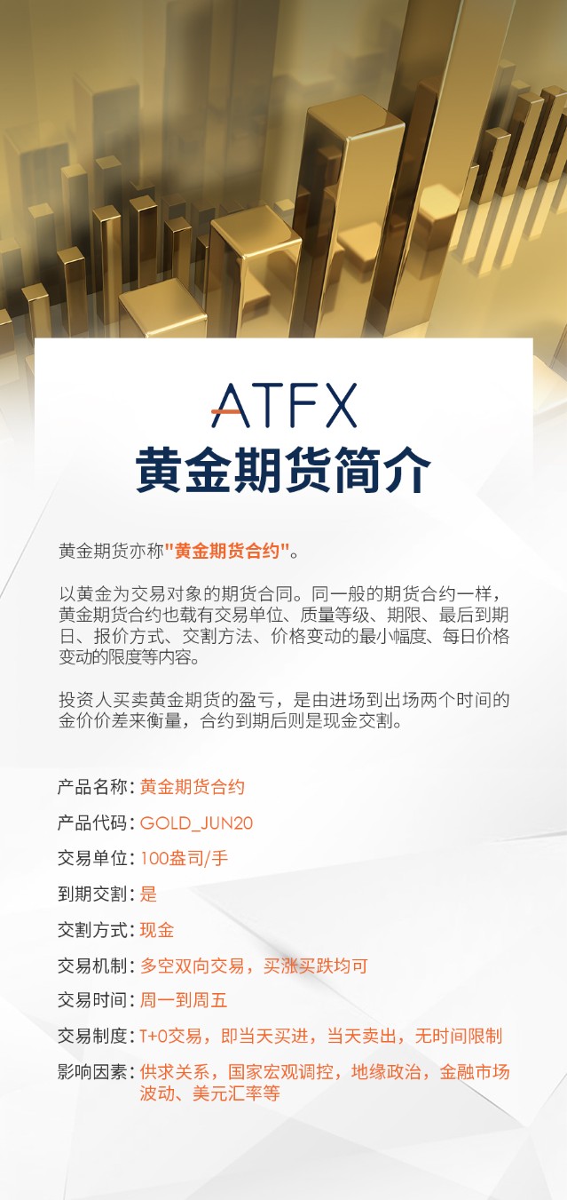 ATFX黄金期货合约产品震撼上线187 / author:atfx_cn / PostsID:1539717