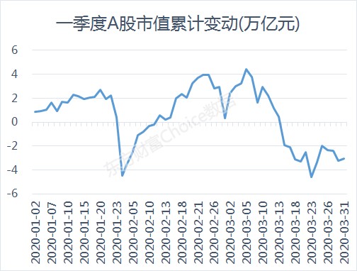 人均3万元_3万元简装修效果图