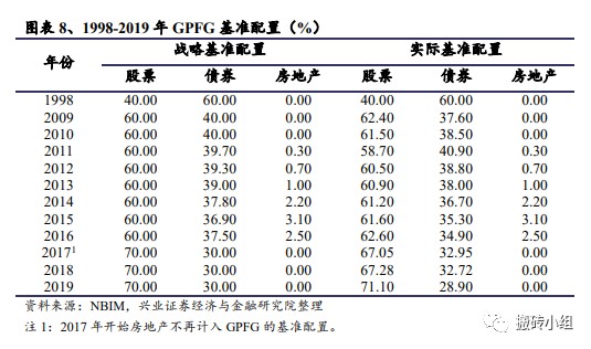 挪威GDP美元_挪威的森林