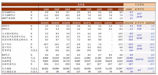 农业名义GDP_人民的名义(2)