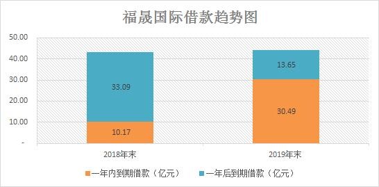 2020年12亿人口_2020年人口普查图片(2)