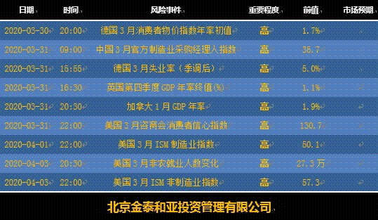 为什么只关心gdp不关心cpi_十万个为什么手抄报(3)