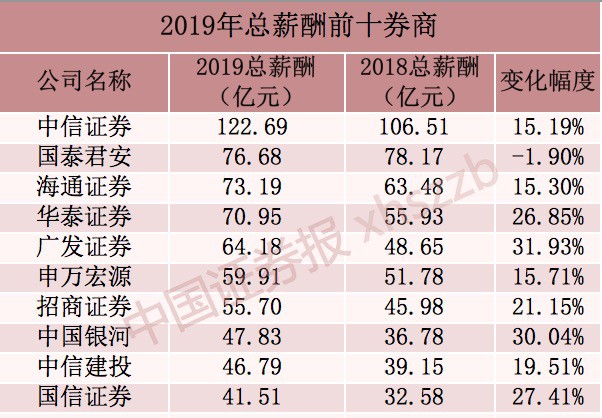 意大利人均月收入_意大利国旗