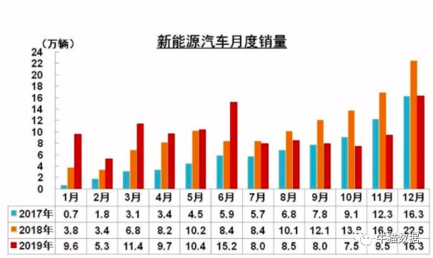 人口减少对行业的利好_考的全会蒙的全对图片