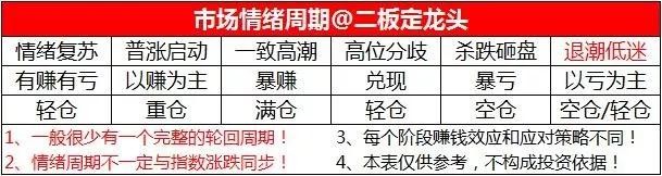 39只北上资金净流入的芯片股名单一览！股民：芯片爆发，5G加持！