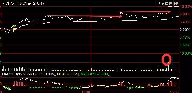 39只北上资金净流入的芯片股名单一览！股民：芯片爆发，5G加持！